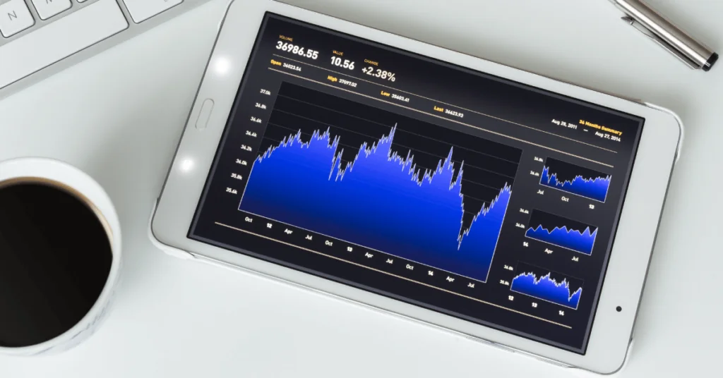 How to Short Stocks on Webull?