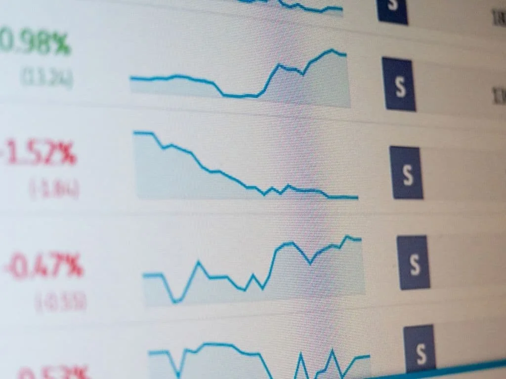 How to Trade Futures on Webull: A Comprehensive Guide